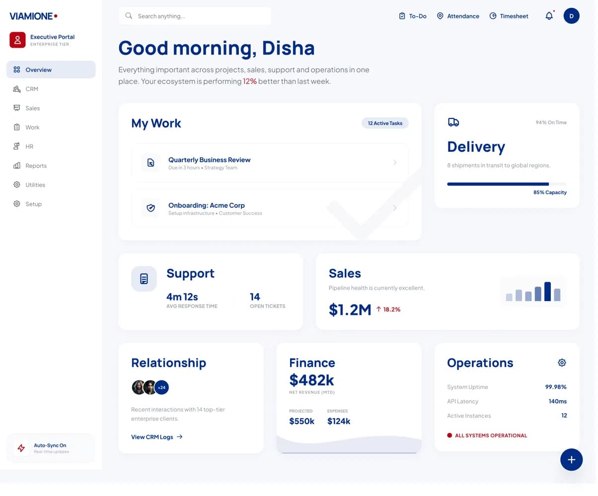ViamiOne platform dashboard